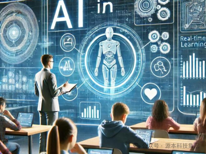 艾弗森贝博ballbet官网科技-本科生掌握大数据、云原生、AI-竞赛保研求职的“超车秘籍”来了！